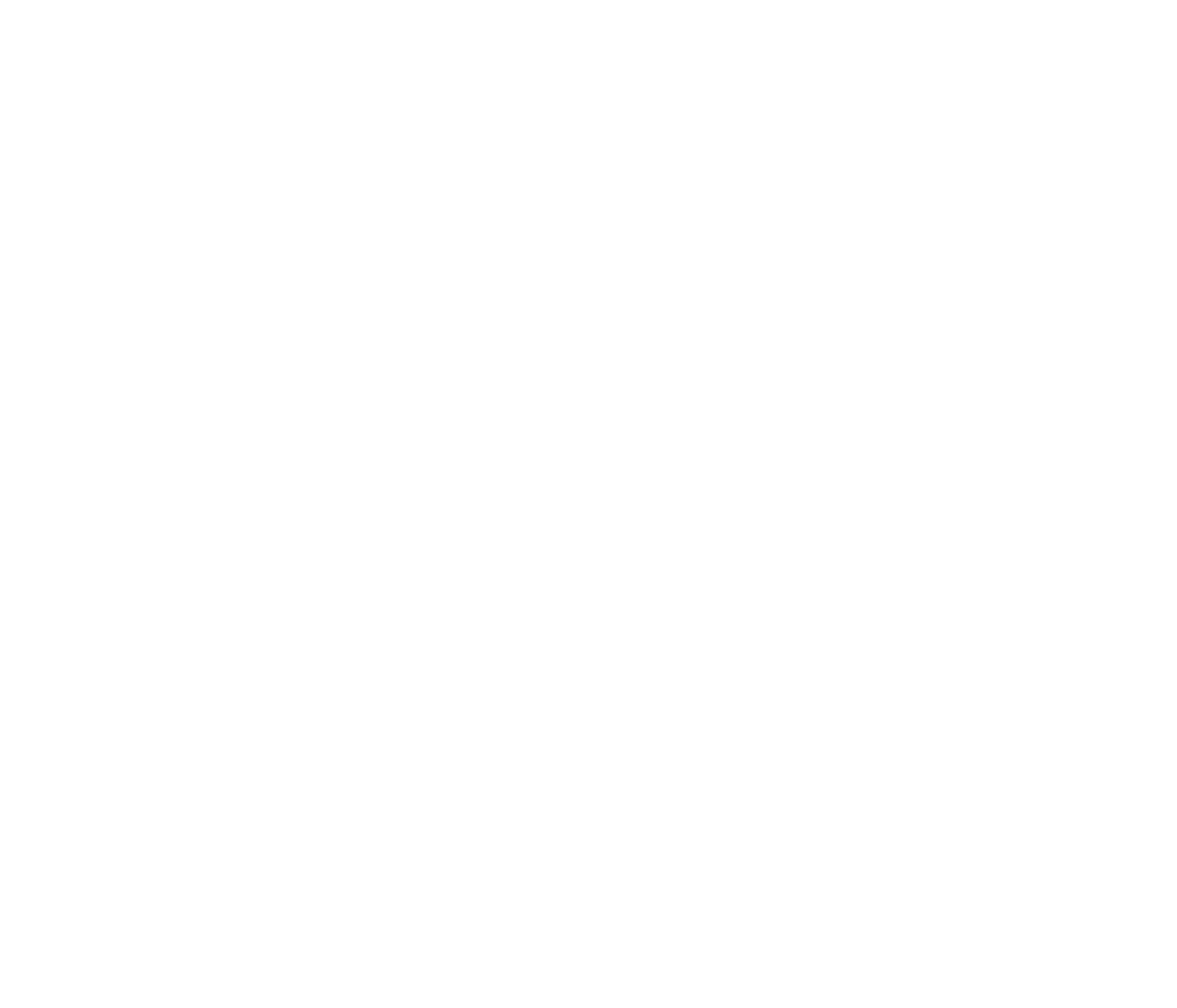 MESS Grooming